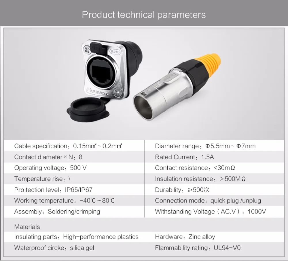 

Waterproof 8P8C Cat5e RJ45 Connector Plug Socket Panel Mount Network Ethernet Extension Interface Outdoor LAN Signal Adapter