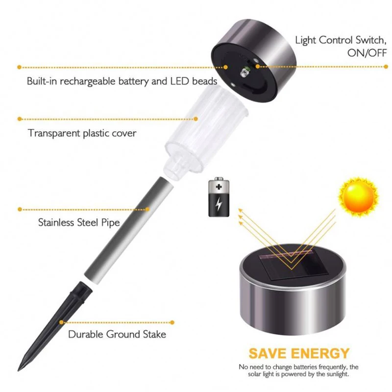 Уличный светодиодный садовый фонарь на солнечной батарее водонепроницаемый