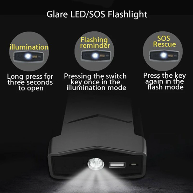 

12000MAh 2 USB 12V Car Jump Starter Pack Booster LED Charger Battery Power Bank