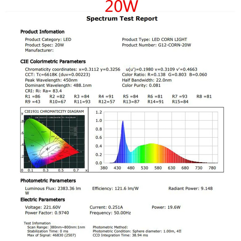 G12 G8.5 светодиодный 20 Вт corn light 2400lm 3200lm G12 светодиодный светильник PL с охлаждающий вентилятор G8.5 plc светодиодные лампы AC85-265V высокой яркости освещения
