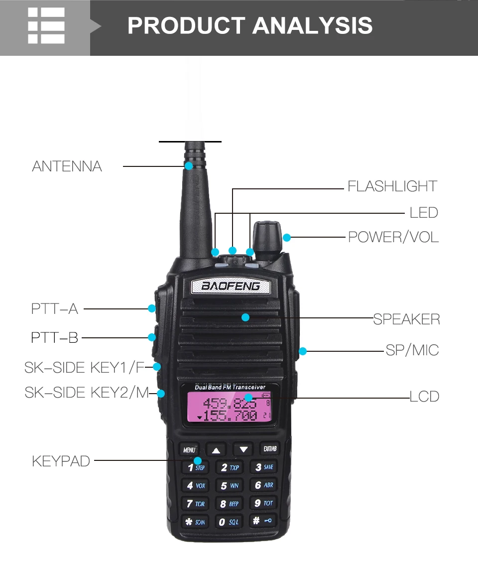 Горячая цена Baofeng UV-82 портативная рация UHF VHF 400-520MHz двухстороннее радио UV82 Двухдиапазонная Любительская радиоприемная рация HF FM приемопередатчик