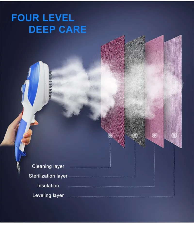 Ручной вертикальный отпариватель для одежды SJ мини-утюжок Быстрое нагревание