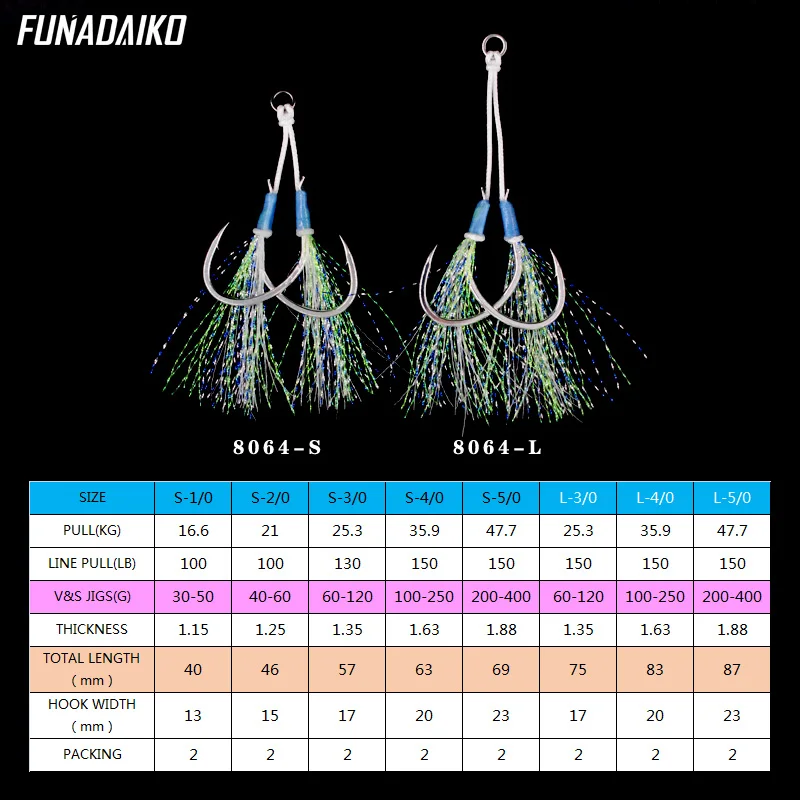 FUNADAIKO Assist крючки Seafishing медленно джиговые крючки с высоким из углеродистой стали двойные крючки светящийся яркий 1/0 2/0 3/0 4/0 УФ крючки