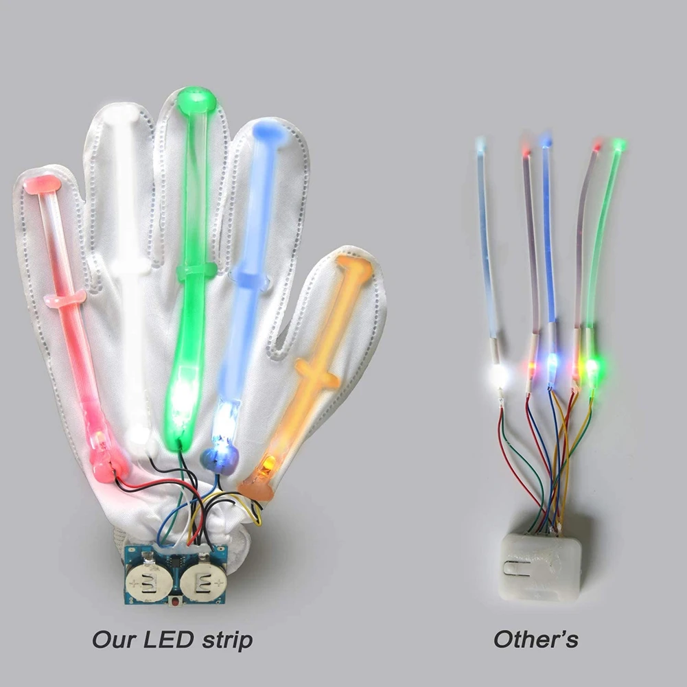 

Single Hand LED Flashing Glove Glow In The Dark Toys Light Up Finger Tip Lighting Toys for Children Festival Party Toy for Kid