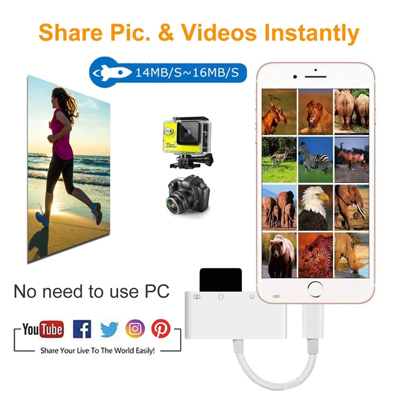 4 в 1 Sd/Tf кард ридер адаптер с Usb 2 0 Otg для Iphone/для Ipad цифровой камеры приложение не