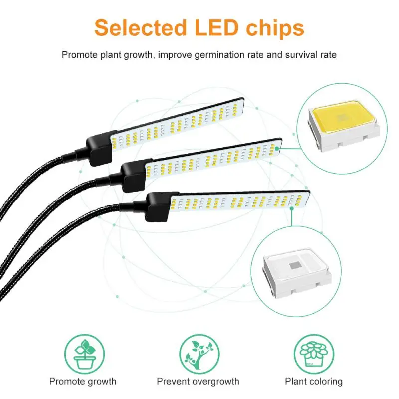 

LED Grow Light USB Phyto Lamp Full Spectrum Fitolamp With Control Phytolamp For Plants Seedlings Flower Home Phytotape