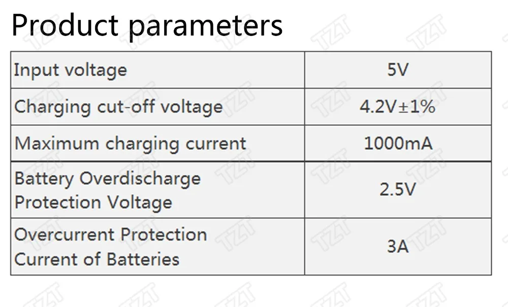 1 шт. Great IT 5V 1A Micro USB 18650 type-c литиевая батарея зарядная плата модуль+ защита двойные функции TP4056 18650