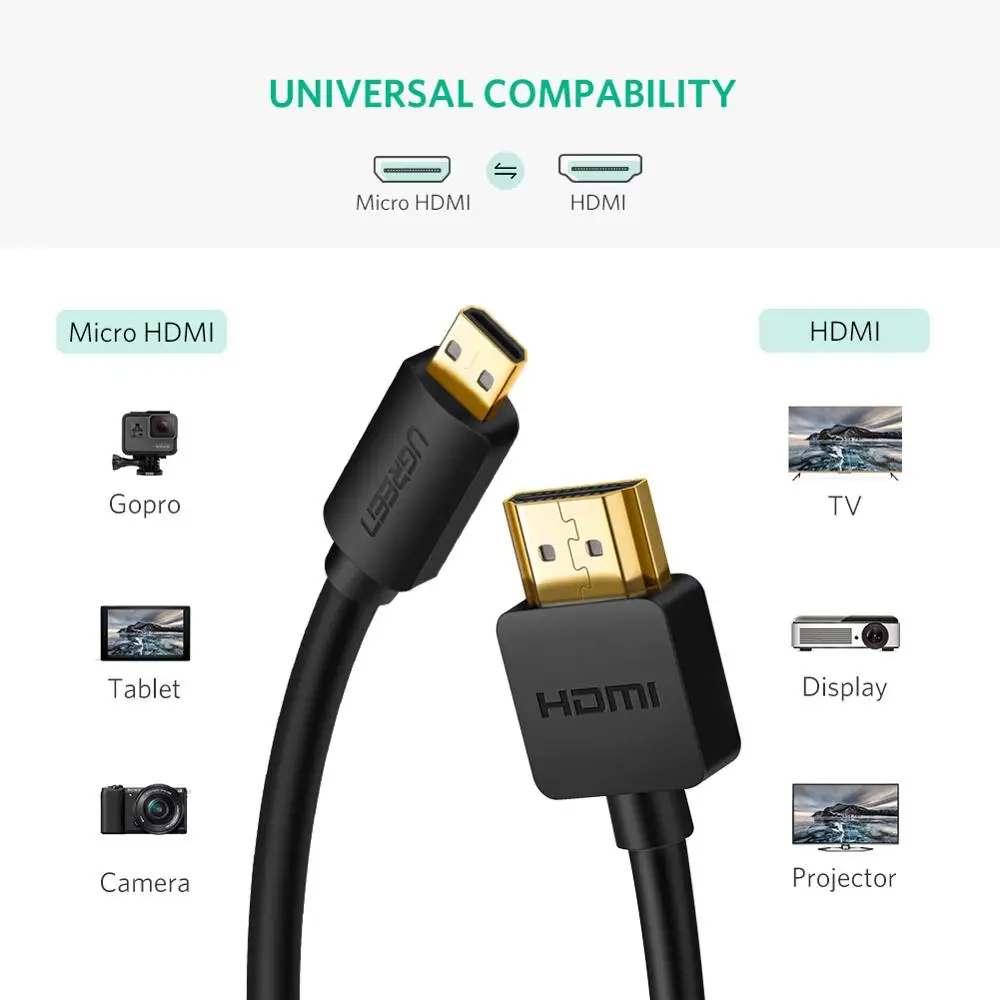 Кабель UGREEN Micro HDMI совместимый с 4K 60 Гц адаптер Ethernet Аудио возврат для GoPro Raspberry Pi4