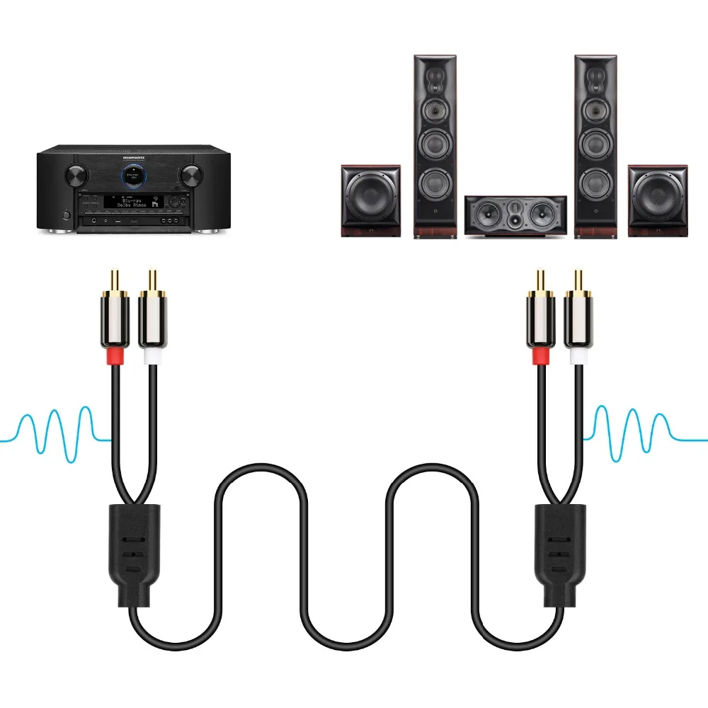 Аудиоразветвитель с двумя RCA на 2 штекером штекер для усилителя CD Soundbox DVD TV м 3 5