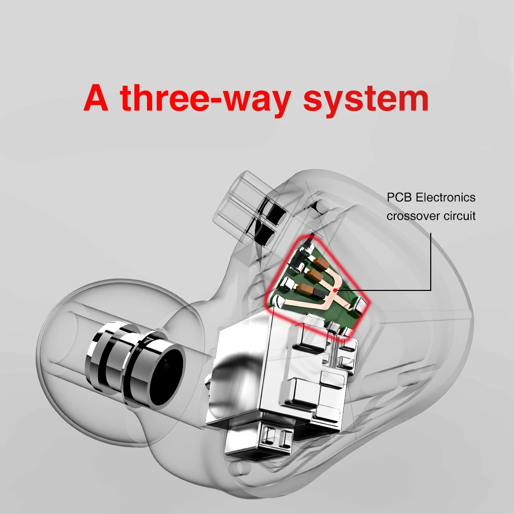 TRN BA5 10BA наушники-вкладыши 10 дюймов сбалансированные наушники Amarture HIFI DJ монитор с
