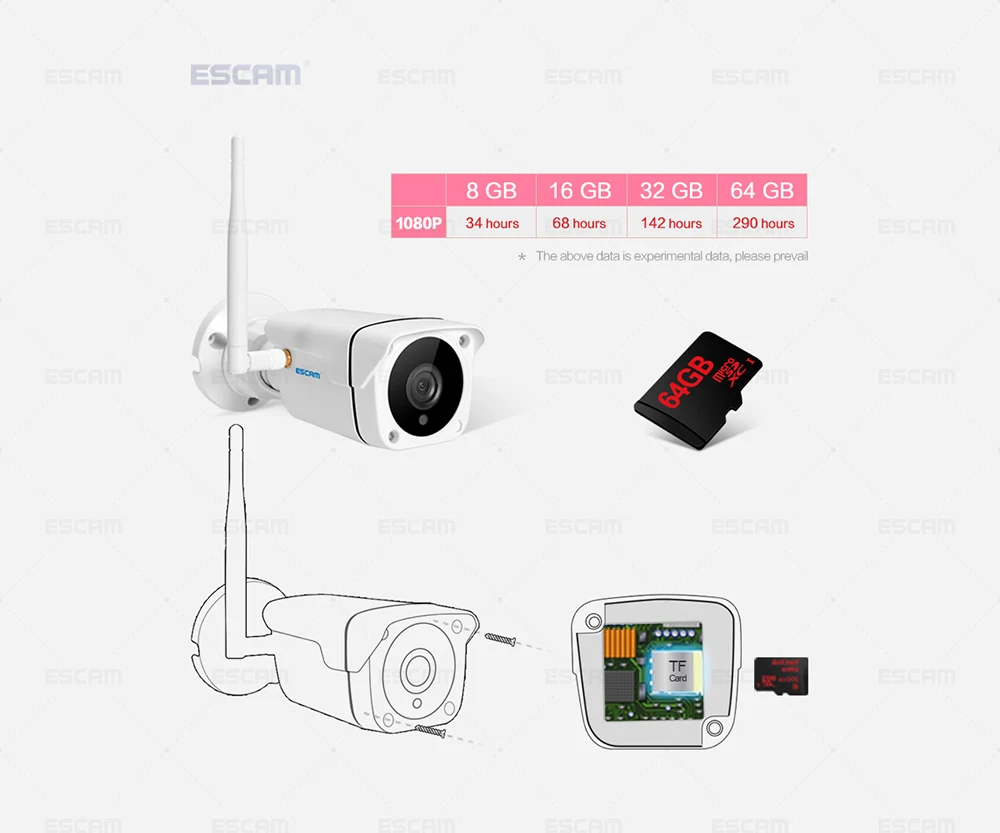 Водонепроницаемая IP-камера безопасности ESCAM PVR001 ONVIF HD 720P P2P с поддержкой