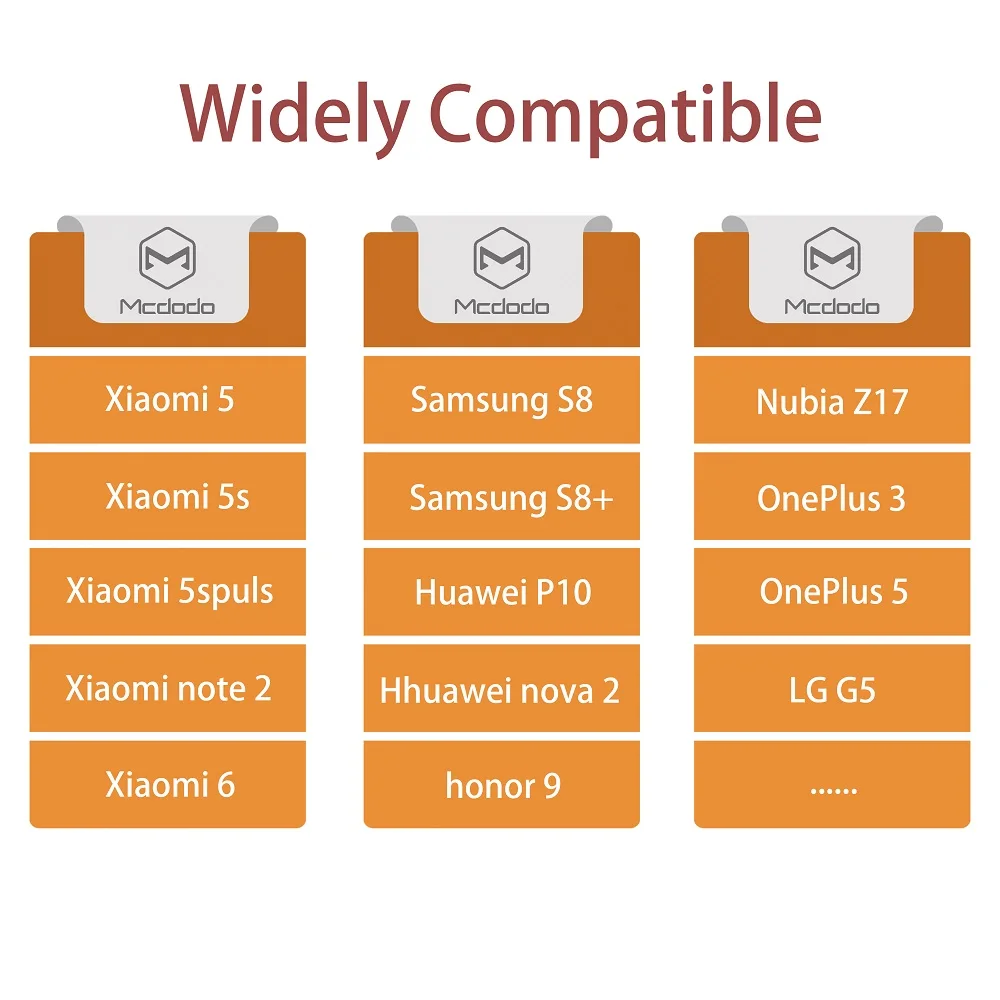 Кабель Mcdodo USB Type C 2 4 А для xiaomi QC3.0 мобильный телефон с функцией быстрой зарядки