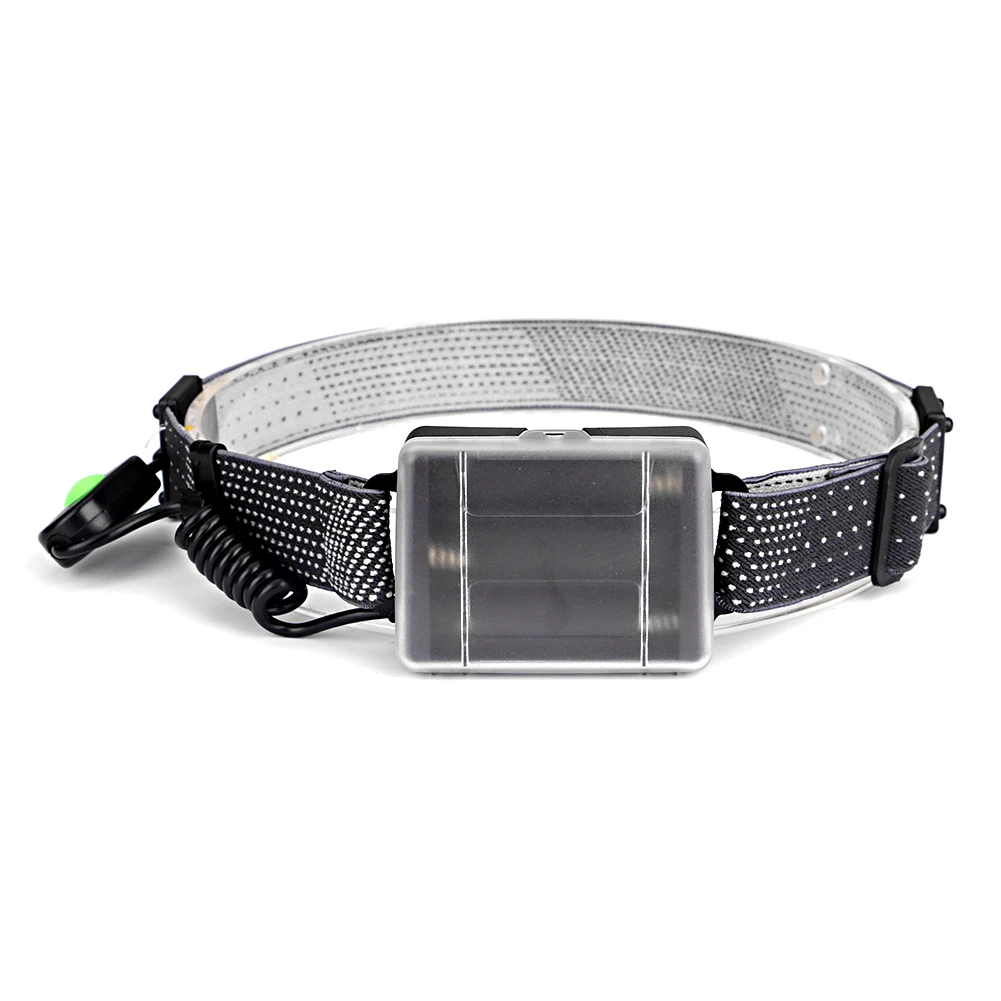 Portable LED Headlamp 3 Swith Mode Outdoor Camping Head Lamp Fishing Headlight Light Weight Flashlight Torch Stepless Dimming | Освещение