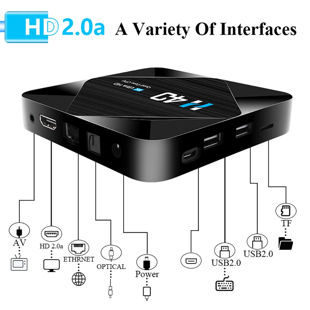 

2020 Android 10.0 TV Box 6K H616 Quad Core tvbox 4GB 32GB 64GB H.265 Dual WiFi 2.4G 5.8G H40 Media Player Set Top Box