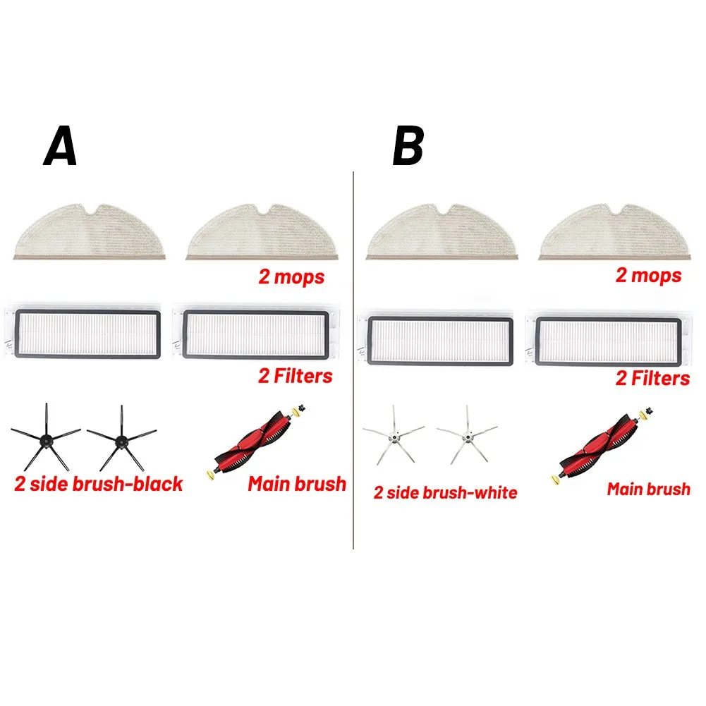 

Full Coverage Mop Filters For Xiaomi Roborock S6 S5 MAX S50 S55 S60 S65 E25 E35 Full Coverage Mop Filters For Xiaomi Roborock S6