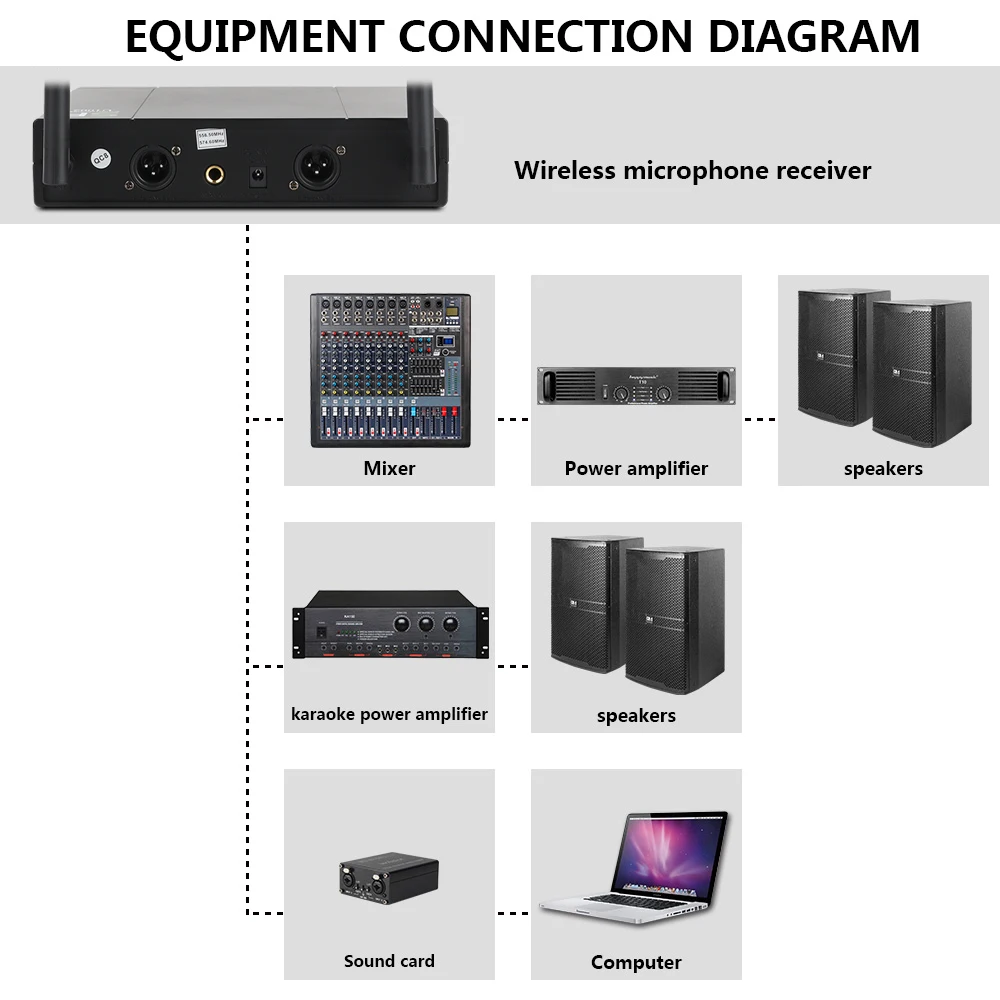 Профессиональный микрофон XTUGA U1002 UHF двойная Беспроводная микрофонная система 2