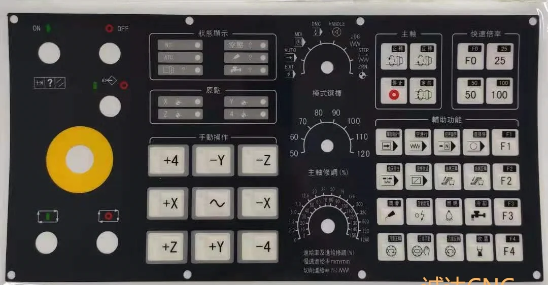 Панель оператора чпу fanuc. Станок чпу кнопки. 16а20 с чпу сименс 802д. Электроприводы чпу fanuc 30i. Станок чпу кнопки.