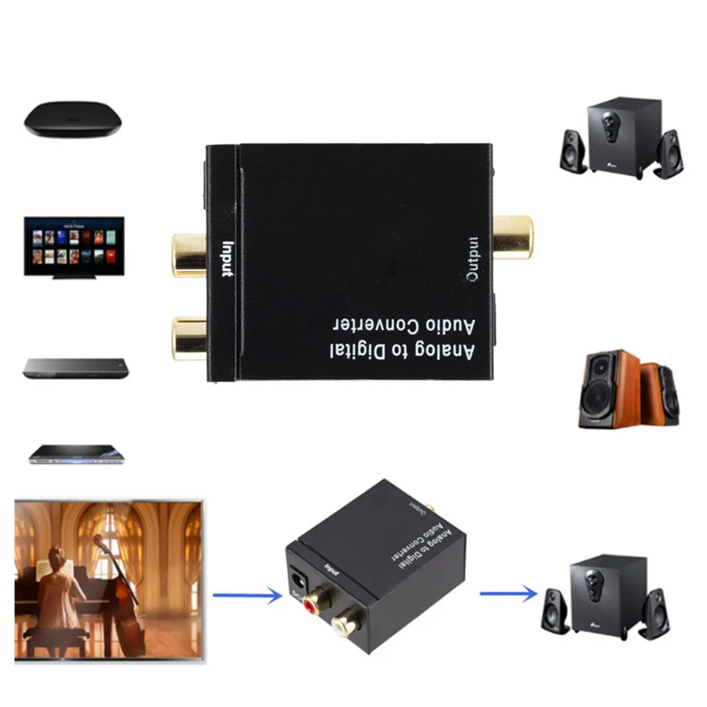 Аналогово-цифровое стандартное оптическое коаксиальное устройство RCA Toslink аудио