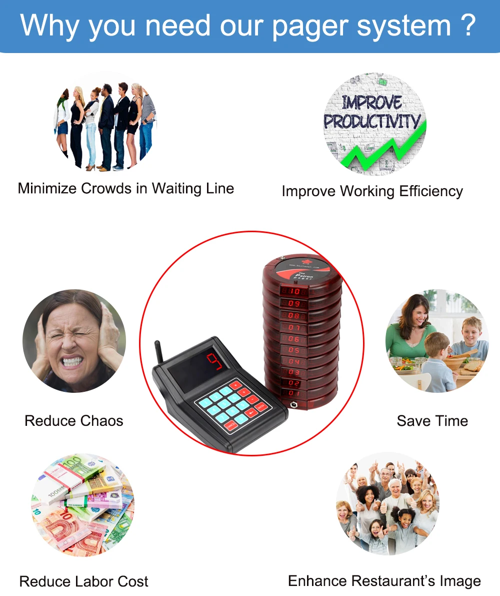 

JINGLE BELLS Wireless Coaster Pagers Paging System 1 Keyboard 10 Pagers 1 Charger Wireless Calling Systems Queueing System