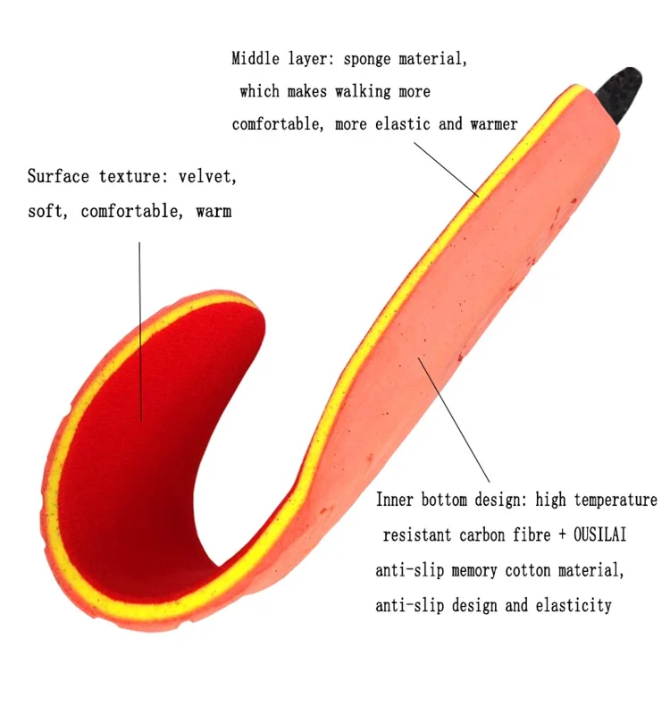 

1800mAh Rechargeable Electric Heating Insoles With Remote Control Winter Warm Heated Insoles Sport Shoes Pads For Skiing Hunting