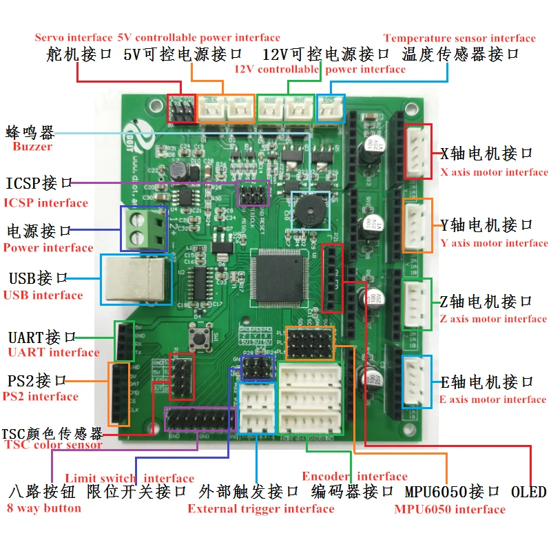 С комплектом управления полностью металлическое колесо 100 мм Mecanum умный