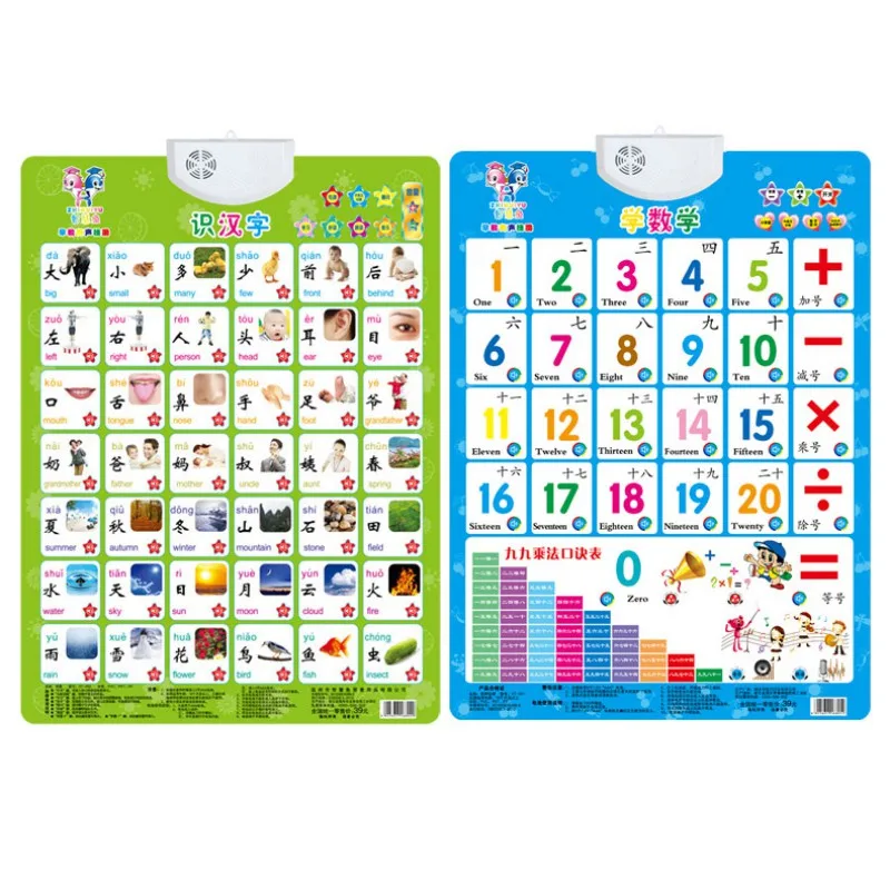 Музыка вокальный изображение Язык Обучение английскому языку китайский