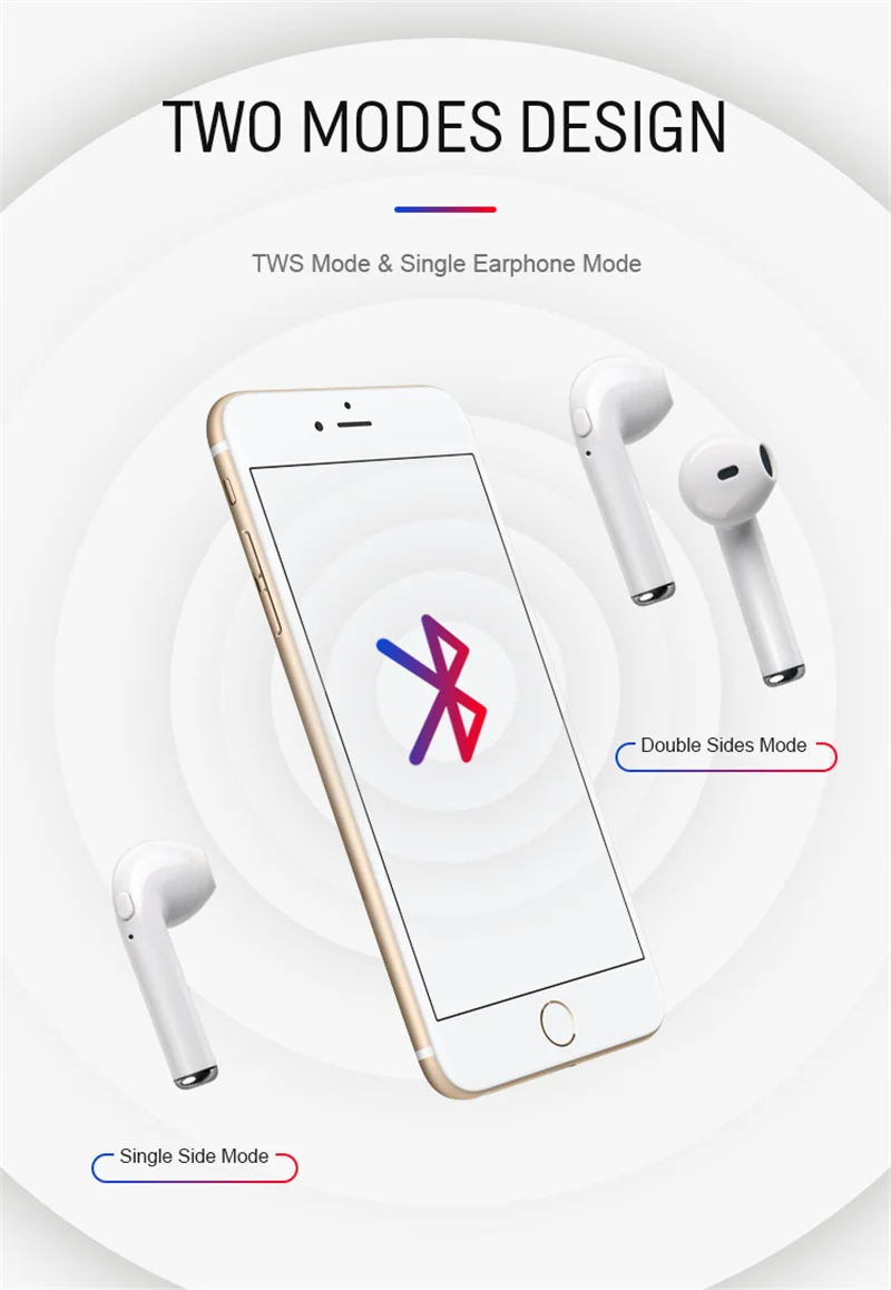 I7s TWS, беспроводные Bluetooth наушники, 5,0 Air, мини спортивные, свободные руки, стерео наушники, гарнитура с зарядным устройством для Apple iPhone, Xiaomi