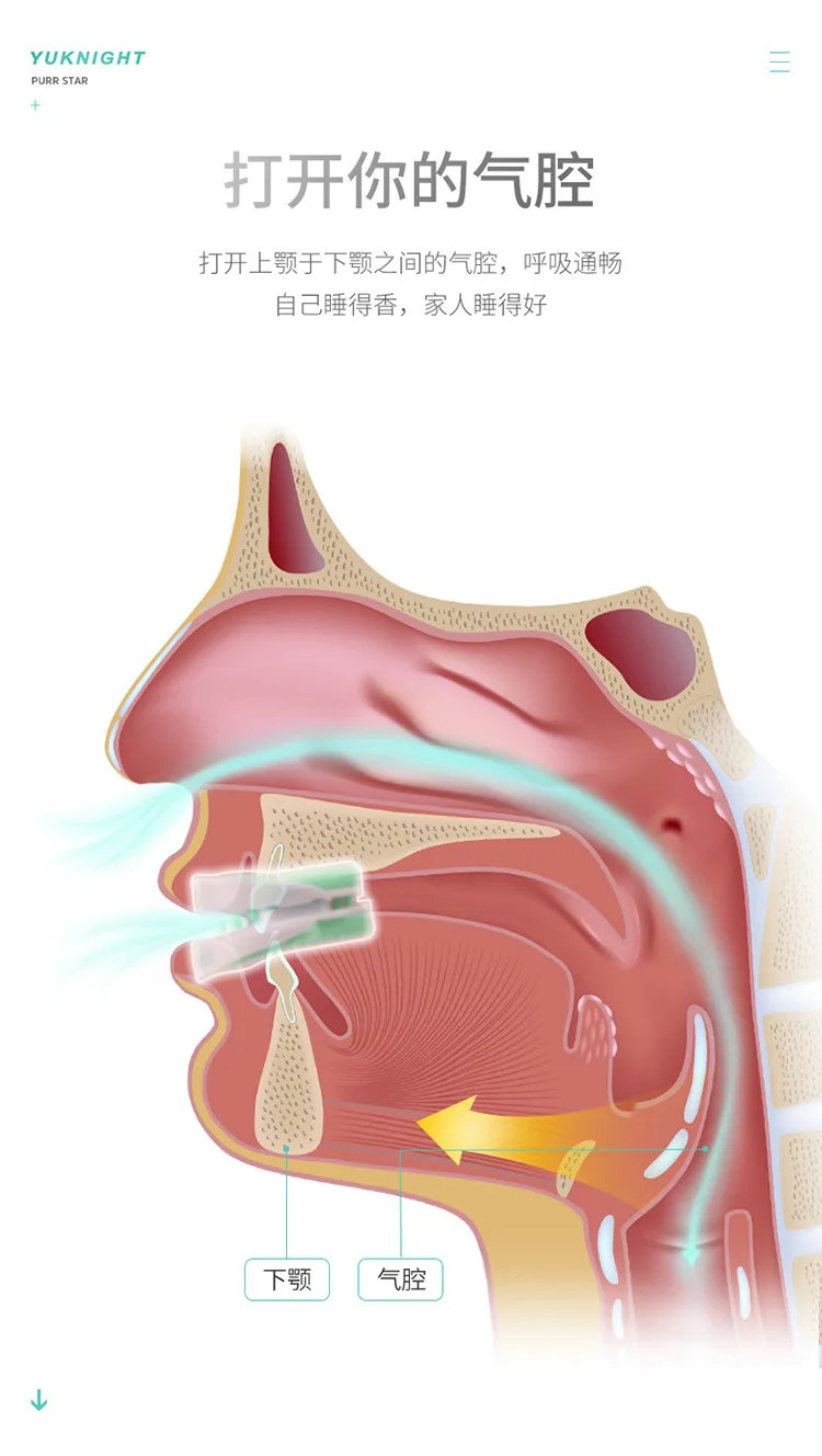 Набор для восстановления/предотвращения апноэ от храпа и сна Yuknight вкладыши с