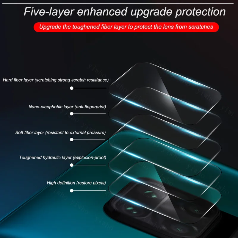 full cover glass for xiaomi poco x3 pro camera tempered glass on poco x3 nfc f3 m3 x3pro x3nfc x f 3 back lens screen protector