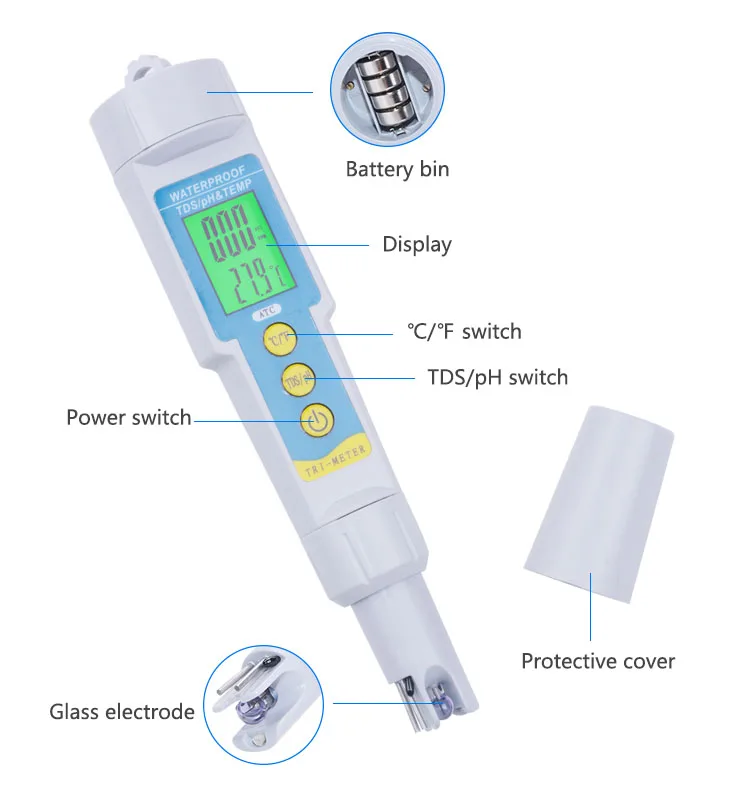 Yieryi Protable TDS/PH&ampTEMP 3 in 1 Digital Drinking Water quality Analyzer pH Monitor for Aquarium Acidometer Measurement Tool |