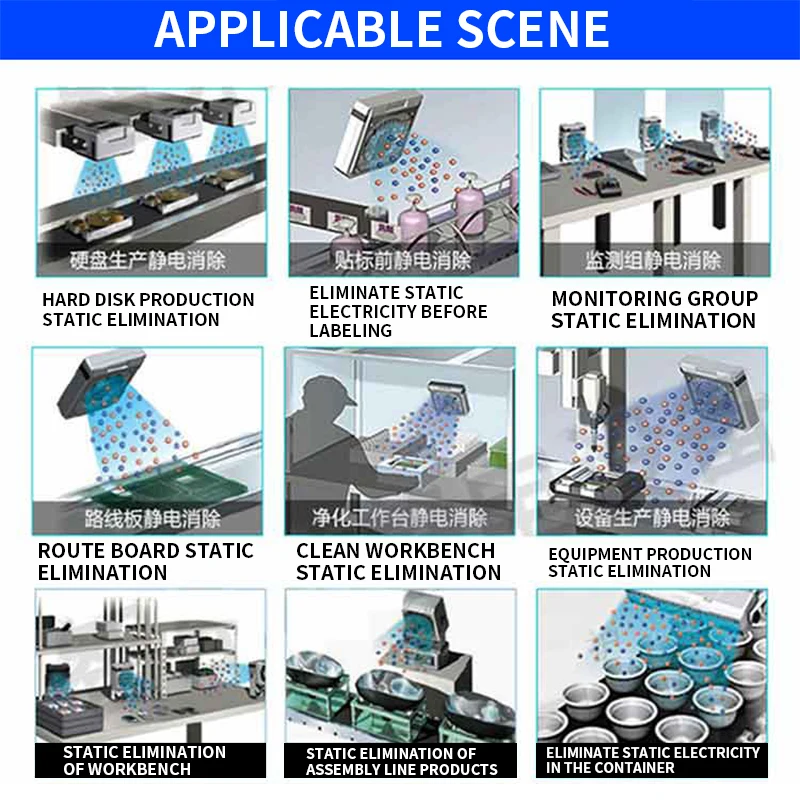 SL001 ионный вентилятор статический элиминатор верстак/контейнер/печатная плата