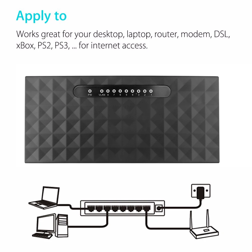 Коммутатор сетевой Kebidu 100 Мбит/с 8 портов разветвитель Ethernet RJ45