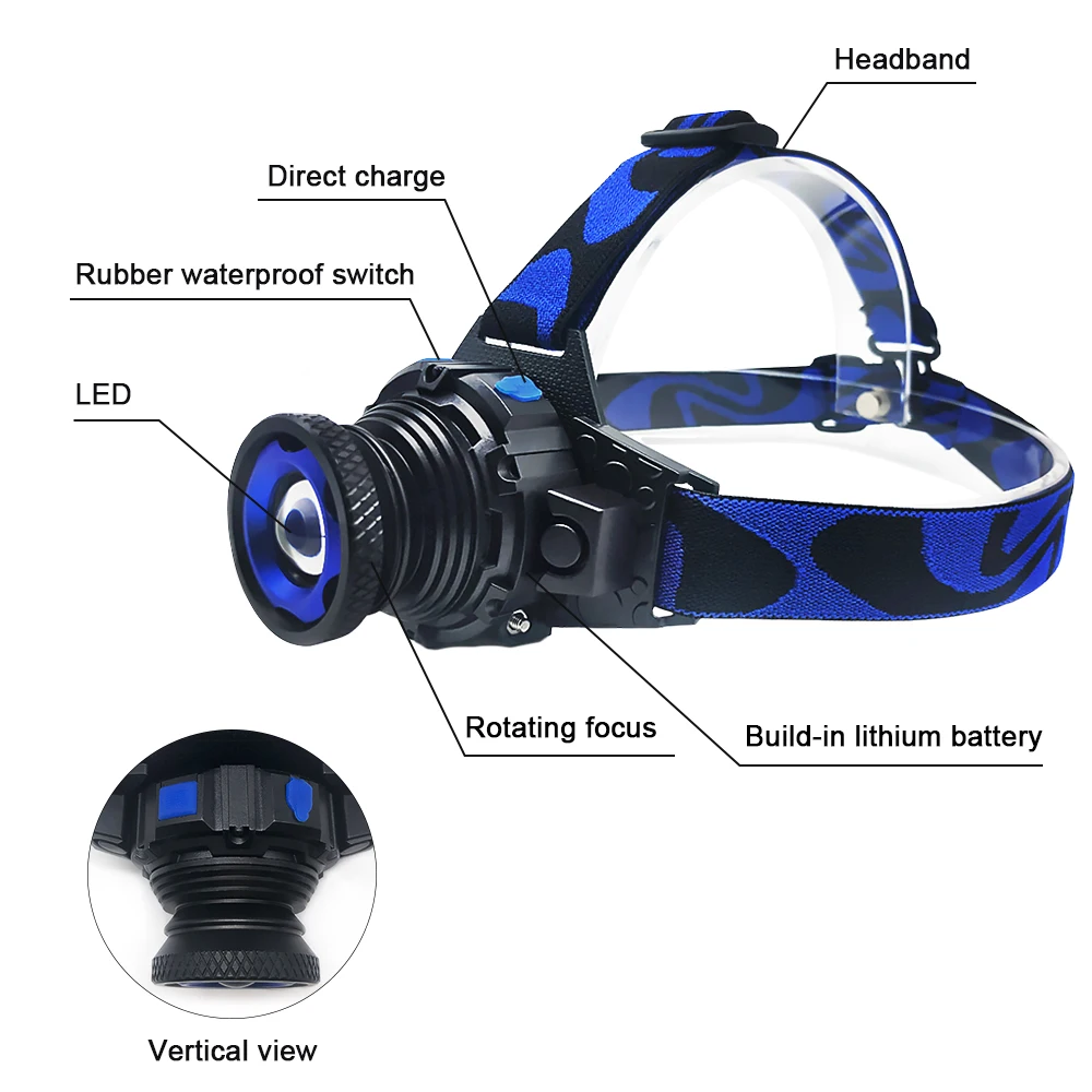 Водонепроницаемый светодиодный налобный фонарь перезаряжаемый Q5 СВЕТОДИОДНЫЙ