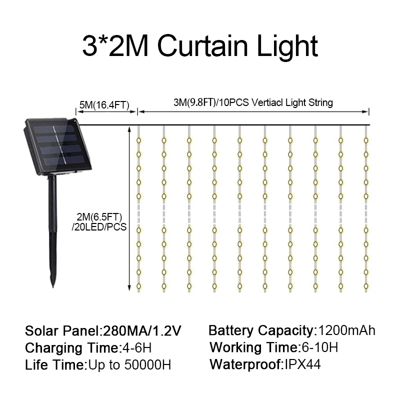 

200/300 LED , 8