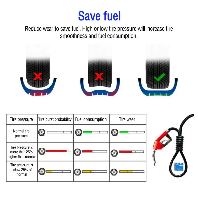 

Automobile USB Gauge&Cigarette Lighter TPMS Car Tire Pressure Monitor System Low Energy Tyre Detector Digital Car Accessries