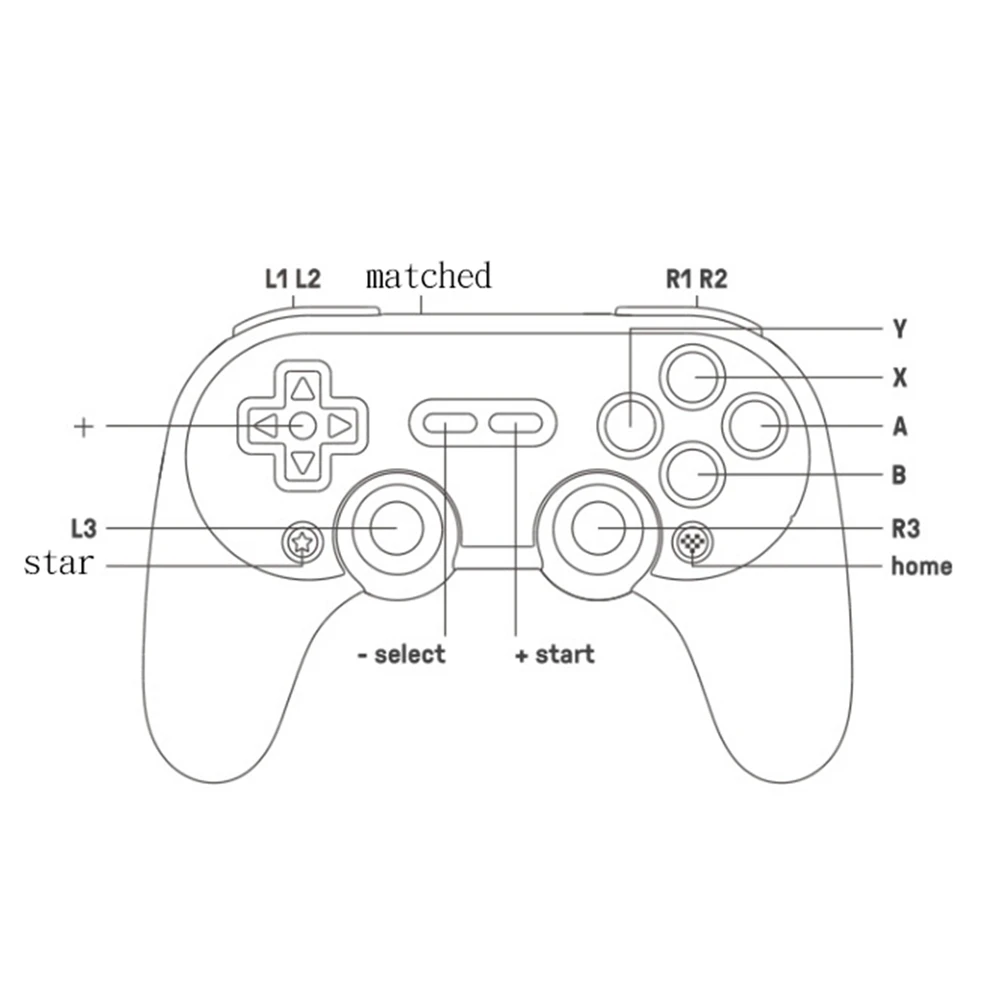 Для 8 Bitdo SN30 PRO+ беспроводной Bluetooth 4,0 геймпад джойстик с держателем кронштейна телефона для переключателя/Windows/пара/macOS