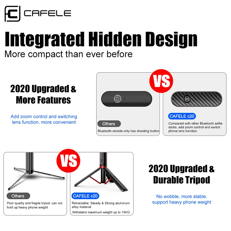 Cafele Wireless Bluetooth-Compable Selfie Stick Portable Tripod For Mobile Phone Handheld Extendable iPhone | Электроника