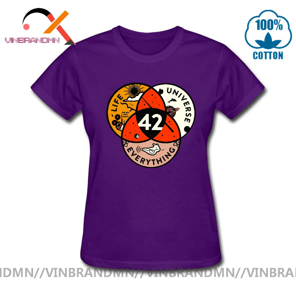 Футболка с ангелом цифрами жизни Вселенной ответами на все 42 футболки женская
