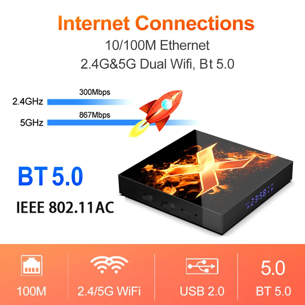 

2020 X1 Smart Android TV Box Android 10 TVbox Max 4GB RAM 64G Dual Wifi 4K 60fps BT5.0 Youtube set top box pk T95 H96 MAX