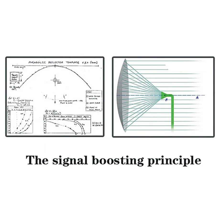 Складной усилитель антенны с дистанционным управлением Wifi сигнала расширитель