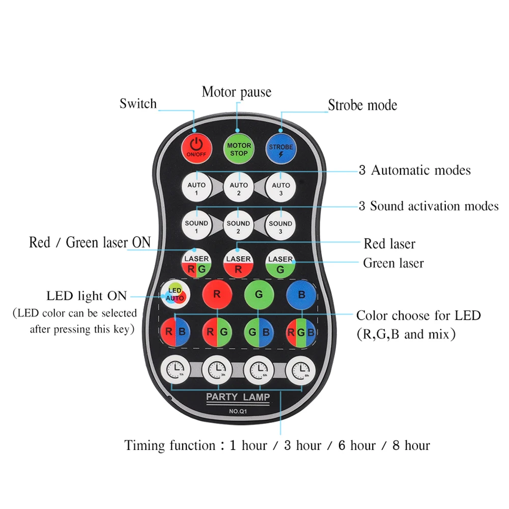 Светодиодный диско-проектор с 60 узорами лазерный прожектор RGB для диджея