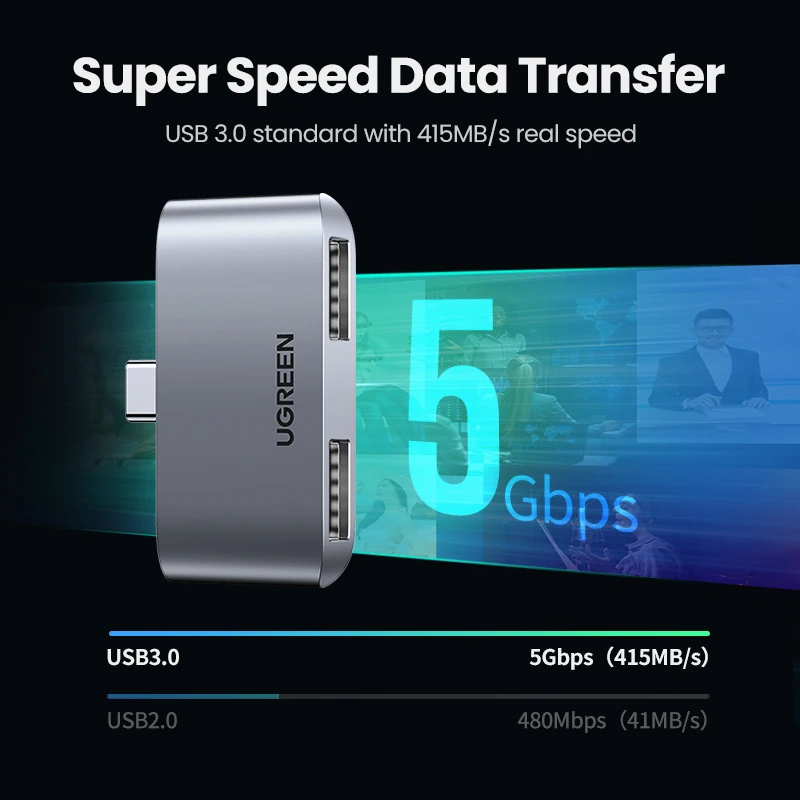 USB-концентратор Ugreen с портом USB Type-C 3 1 на 0 5 Гбит/с | Компьютеры и офис