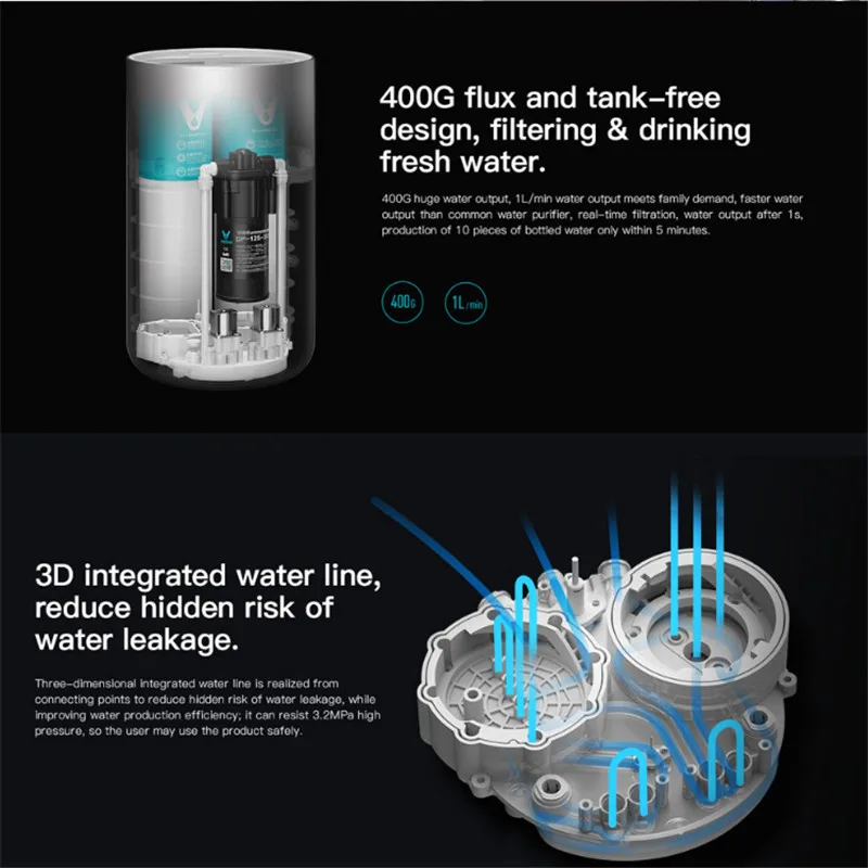 Очиститель воды 1 л 400 г с большим потоком для домашней кухни|Водяные фильтры| |