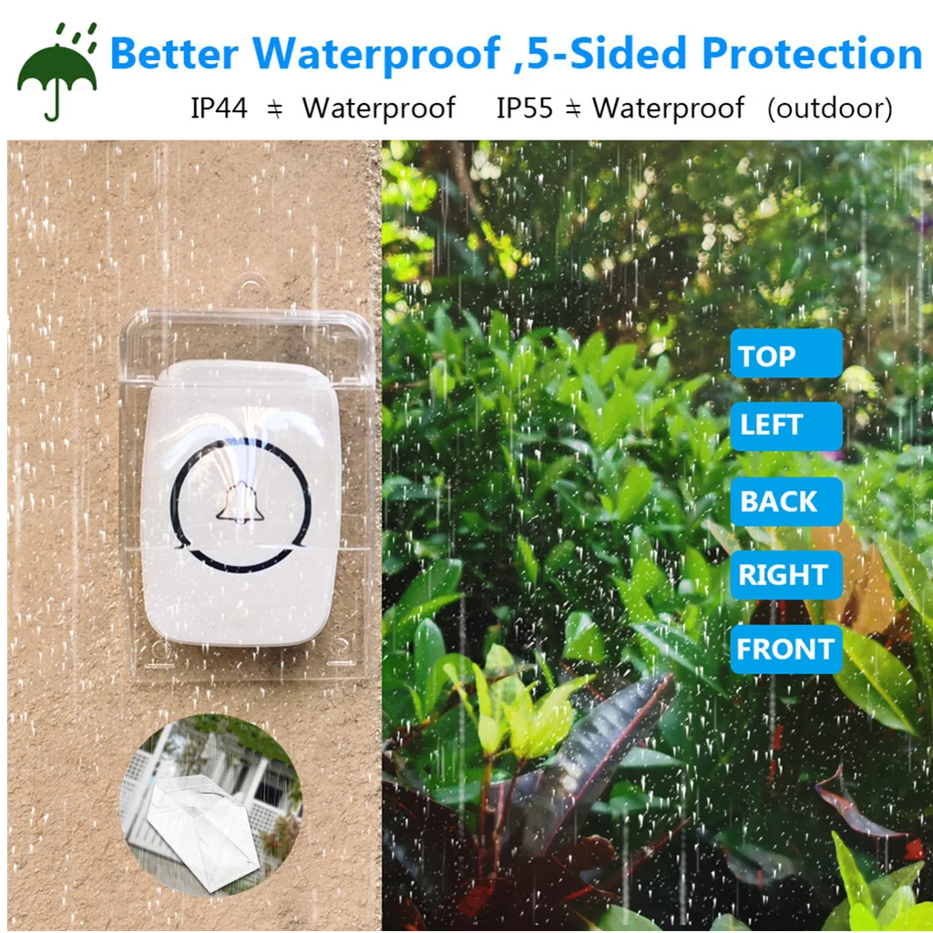 

Transparent Waterproof Cover for Wireless Doorbell Home Door Bell Chime Button Transparent Waterproof Home