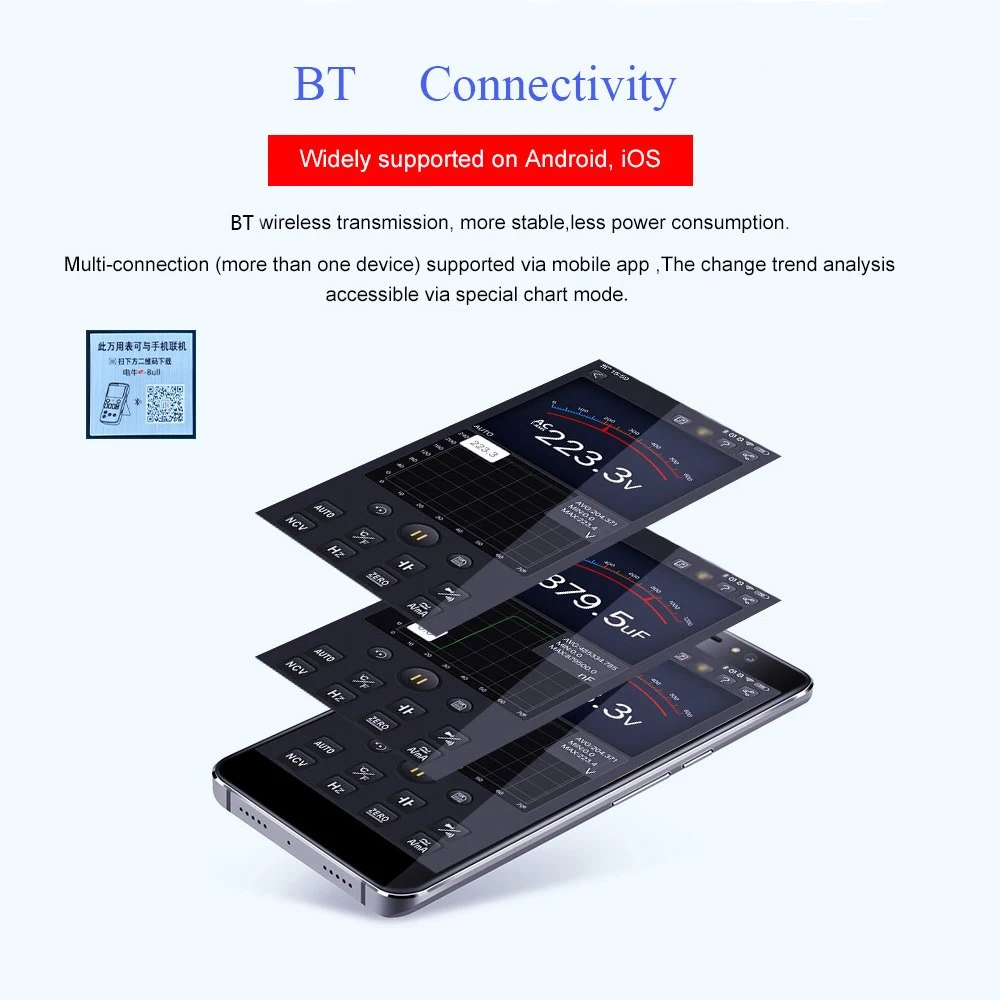 Цифровой мультиметр BSIDE Универсальный Автоматический/ручной измеритель