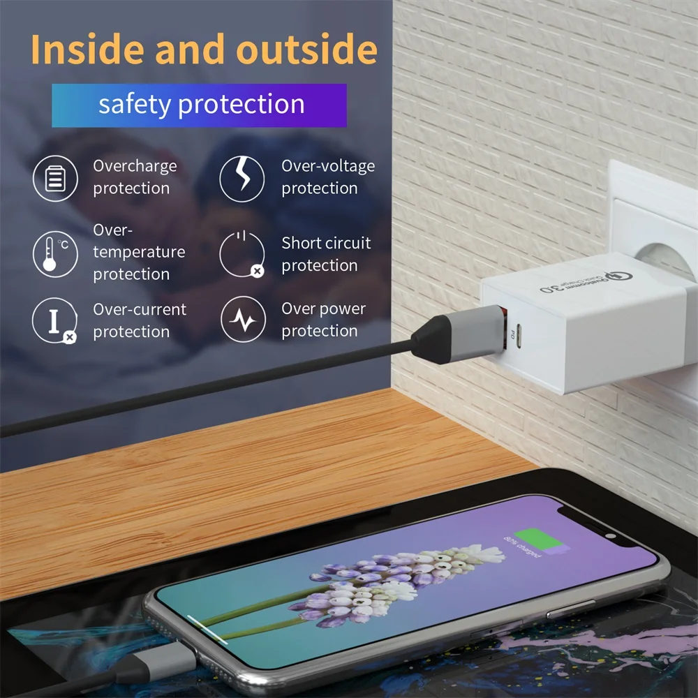 Быстрое зарядное устройство QC 3 0 двойное USB PD Turbo настенное быстрая зарядка порт