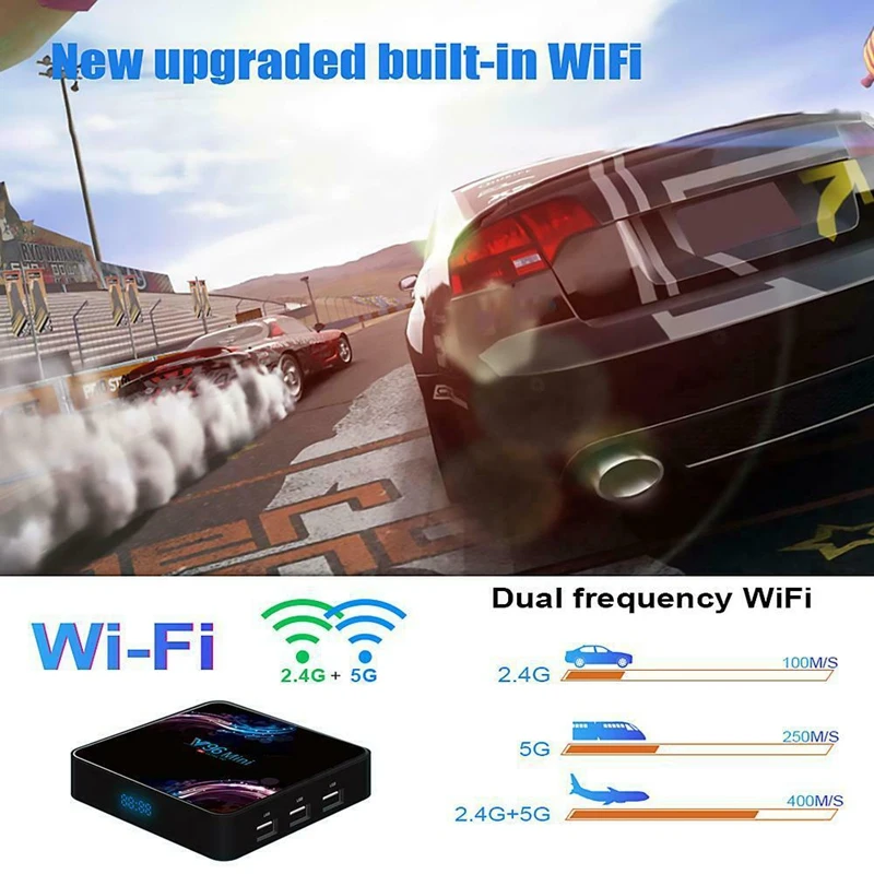 V96 Мини Android 9,0 ТВ коробка 6K H.265 2,4G/5G Wifi Bluetooth телеприставка для Youtube Google Assistant 3D видео