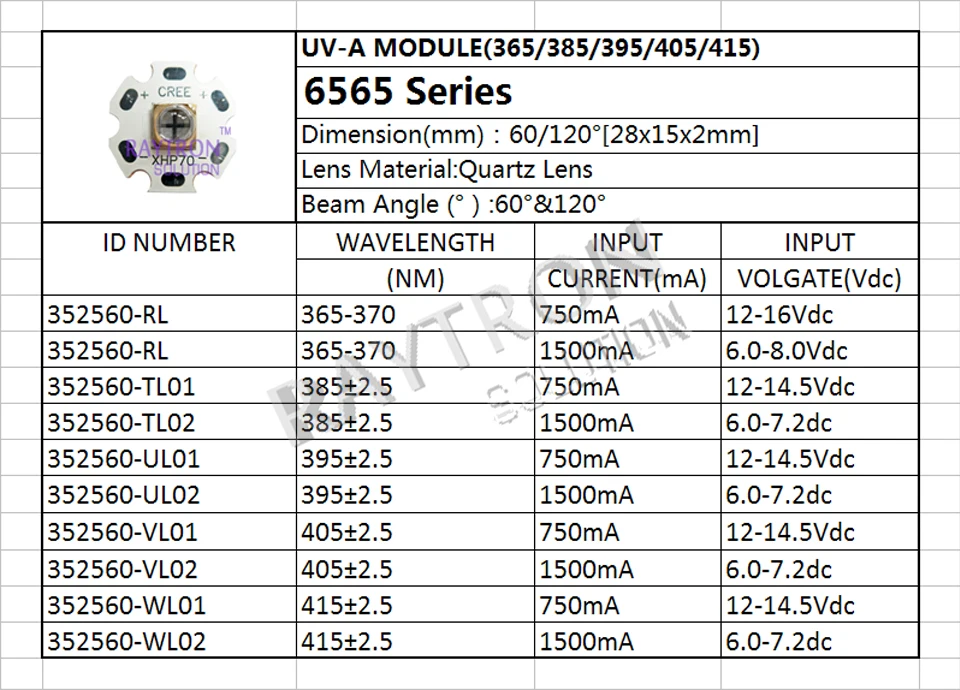 12V10w фиолетовый УФ-фонарик Светодиодные диоды, обнаружение дефектов нефрита, проверка флуоресцентных агентов, проверка купюр, фонарик Ультрафиолетовый светодиодный чип