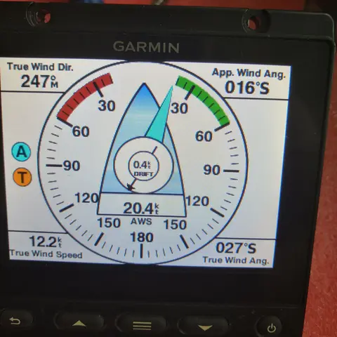 Garmin GMI 20 морской прибор