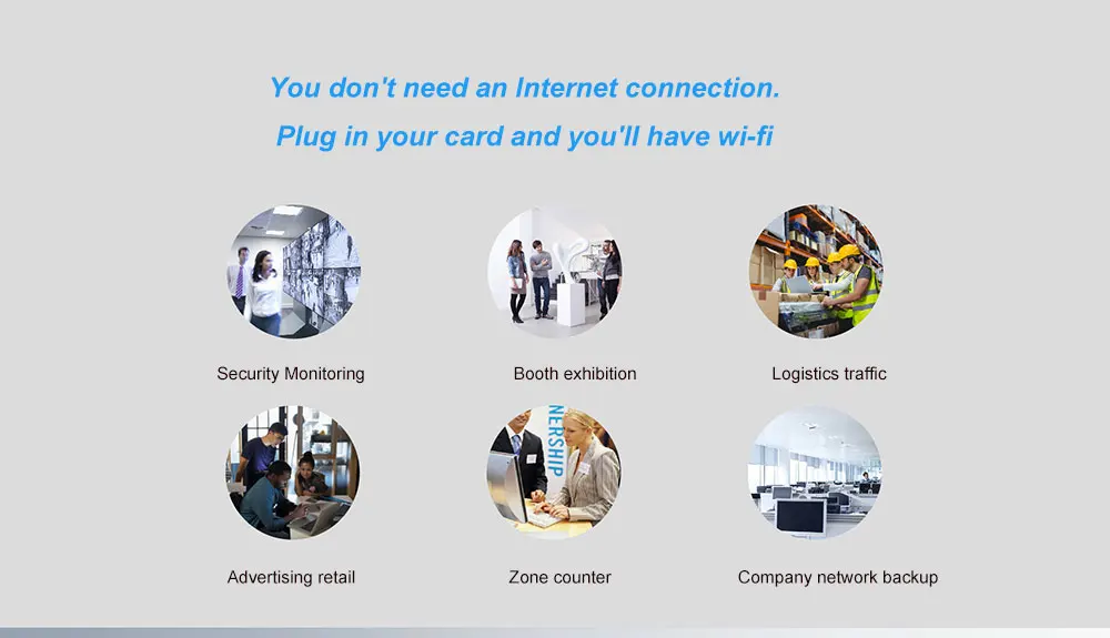 HUAWEI 4G Роутер 2 2,4G 300 Мбит/с Wifi LTE CPE мобильный роутер LAN порт Поддержка sim-карты портативный беспроводной роутер WiFi роутер
